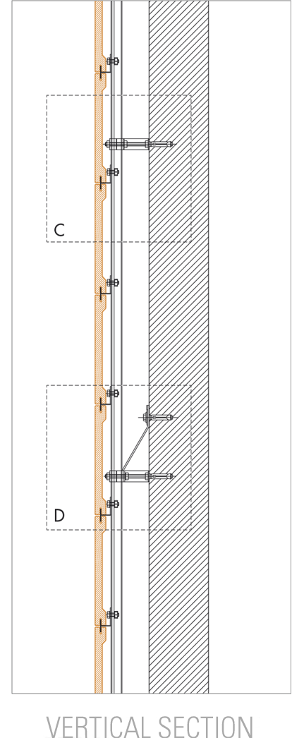 Prodotti per facciate ventilate:piastra piana sottile