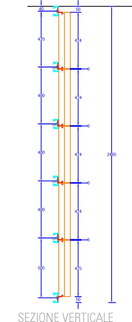 Prodotti per pareti frangisole: cuspide